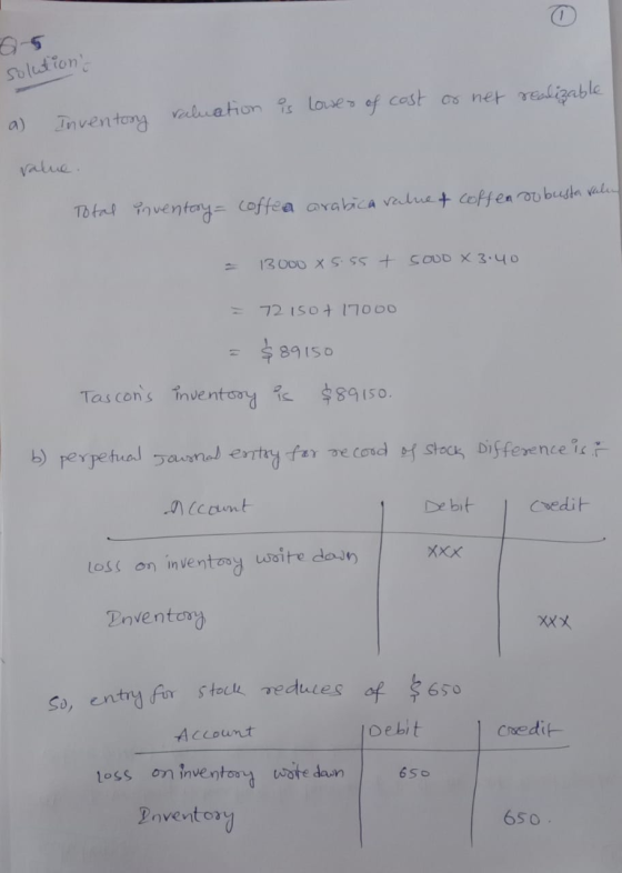solutions or het realizable is lower of cost a) Inventory valuation value. Total inventory = coffea arabica value & coffen r