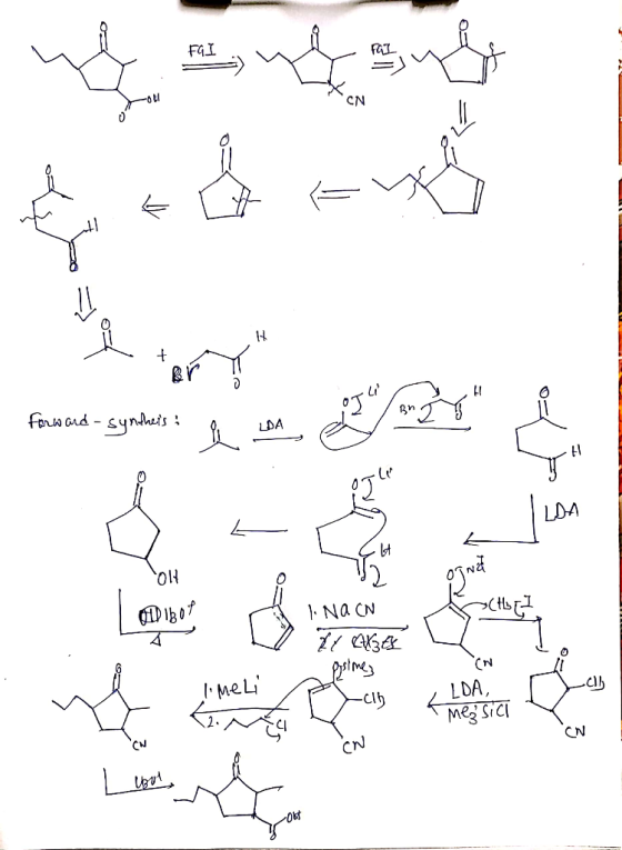FGI + BV nh BT Forward-synthers : DA OB A I NACN XX CUBES osimez a Leh Lch lh T LDA LDA, Mezsich CN - Cont