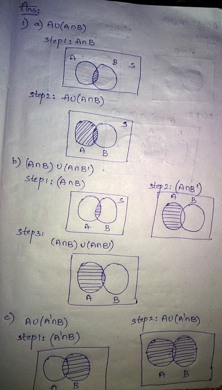 Ans: a) A (ANB) step!: An B B step 2: AU(ANB) $ A B b) (ANB) O(ANB!) stepi: (ANB) step 2: (ANB) s O B steps: (ANB) UCANB) A B