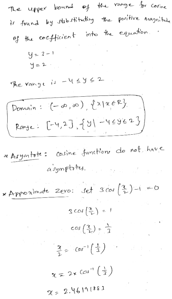The upper bound of the range for cosine is found by substituting the positive magnitude of the coefficient into the equation.