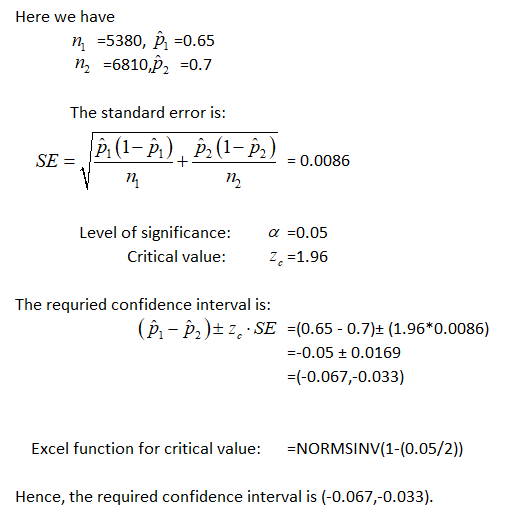 Here we have m =5380, Ê =0.65 n =6810,2 =0.7 The standard error is: P. (1-ê), P2(1-P2) -0.0086 SE=1 V 17 Level of significanc