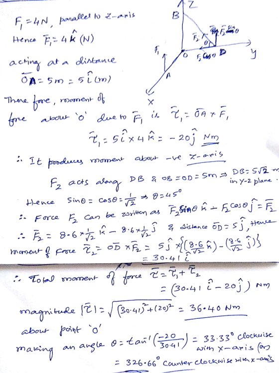 Henca F- 4 k (N) It in Y-2 pla** - 2. F arca = 30.41 i (30 ニ33.33° Clockwise ニ 326-66. Counter clockwi sesia x-aes