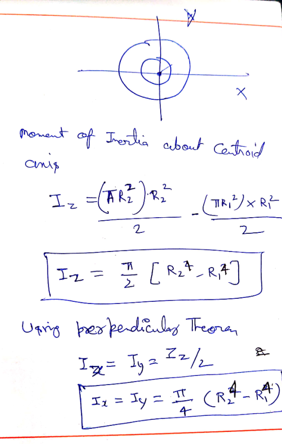Jreilaaubout Cotrod monent of anis -(2) 2 TRウ×R- 2 エュ= Upig epedinaTrena CR Jy エx = 4