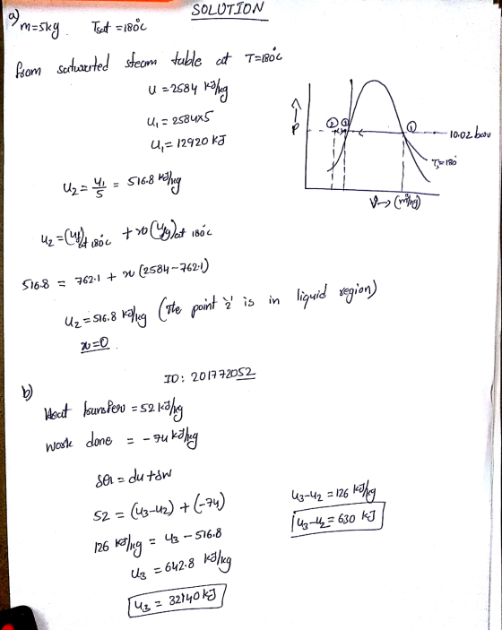 SOLUTION of m=sky Tsat = 1800 from suturated steam table at Taloc U = 2584 Kahung U, = 258485 a 10.02 brou U=12920 kJ T2180 U
