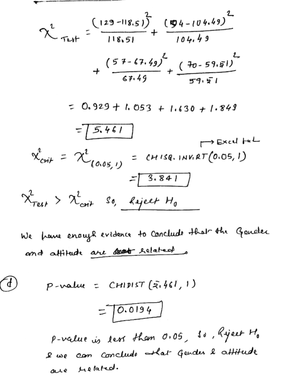 ai (125-18.5)) (194-106.49) ^ Test - 118.51 104,49 (57-67.49 (70-59.51) 67.49 5 9.571 59.51 = 0.929 + 1.053 + 1.630 +1.849 Ex