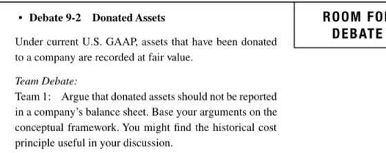 ROOM FOl DEBATE . Debate 9-2 Donated Assets Under current U.S. GAAP, assets that have been donated to a company are recorded