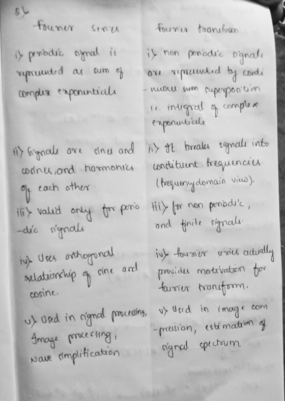 fourier senes Tourier bonetom is periodic cignal is it non periodic signals represented as sum of ore repreended by conti com