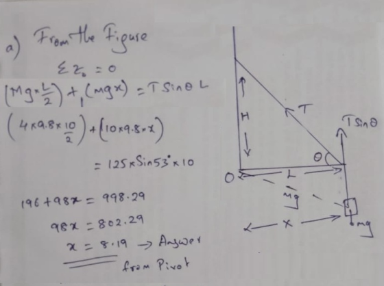 a ) From the figure Ezo (Mgrl4) + (mg x) = T sine L & I T ( 464.840) + (10695-4) Tsina = 125 x Sin 53x10 196 +987 998.29 omg
