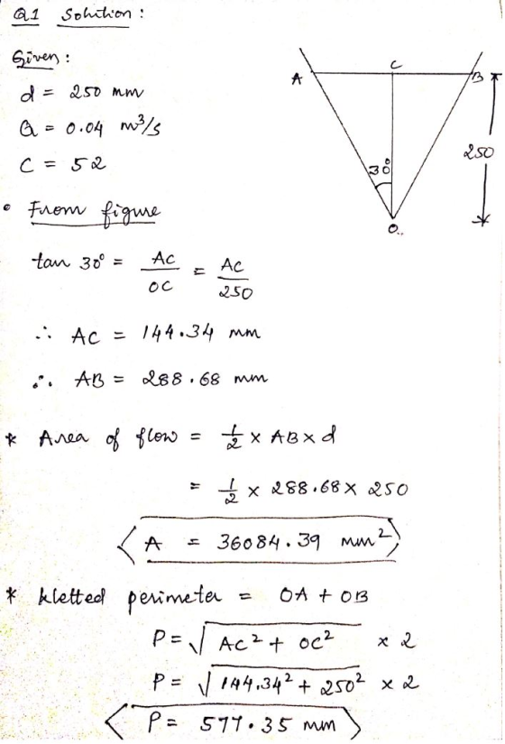 Sohition : Given d = 250 mm A a 0.04 m/ 250 c = 52 3 • From figure tan 38 = Ac AC oc 250 . AC = 144.344 mm 6. AB = 288.68 mm
