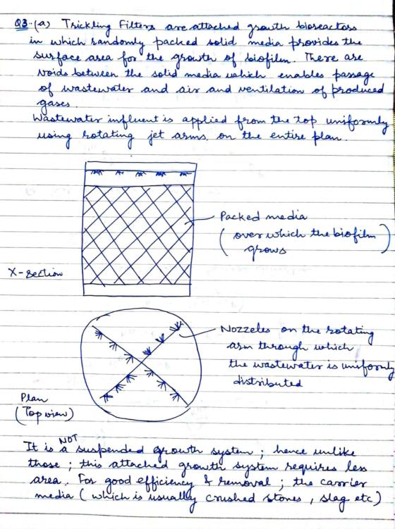 bioreactors 2314a) Trickling Filters are attached growth in which randomly packed solid media provides the surface area for t