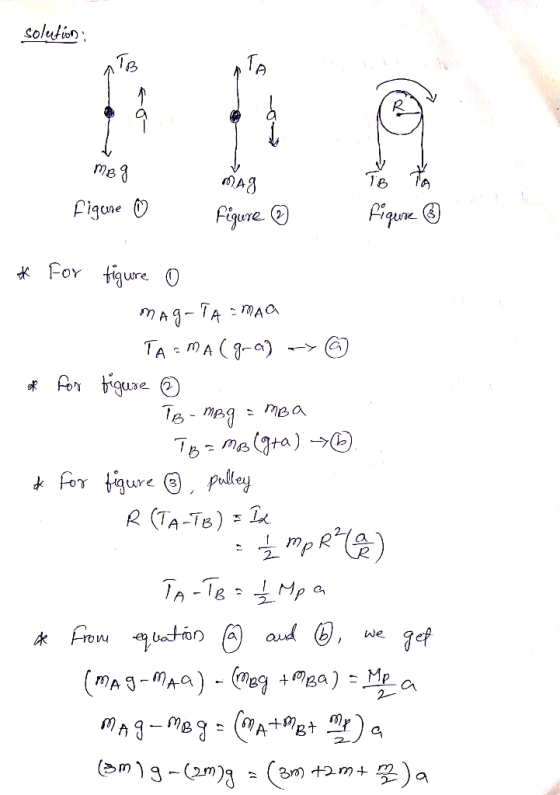 solution: > —$ mp3 < I figure o 1) АЯ figure ③ figure ③. * For . figure figure o o ТАЯ - TA - да ТА - mA ( 3-o) -> 6) of for
