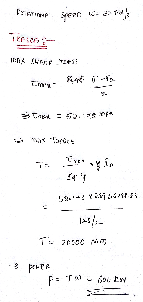 20 rod OTATIONAL SEfD MAX SHEpR TEESS 2. らmAX ToROUE 5a-18 R39 56298-83 25/ 2S2 T 20000 nim う poulER