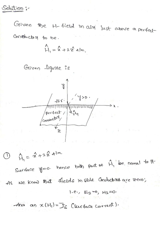 Solution :- Given the H-field tn aii just above a perfeel- Conductos to be. H. = +22 a lm, Griven fiqusle is •a<h, Perfect/