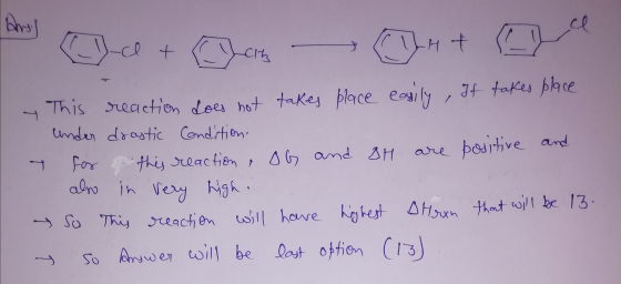 y This reaction does not takes place easily, It takes place under drastic Condition: y for this reaction , og and oh are posi