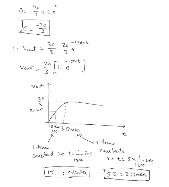 2. Vout= vont: 20 e soot vout mi almų 2 To tm 3.33msec t - s time I time constant se til sec 1500 Constants je to 5XL ser 150