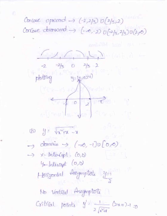 Concave opwoord - (-2,213) 0 (213,2) . Concave dounward 600,-2) 0(-213,7370 (200) -2 plotting -2/3 o 2₂2 y = 601024) (b) y =