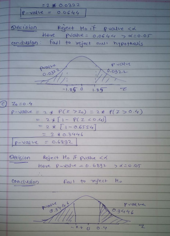 = 2 * 0.0322 IP-value 0.0644 Decision Reject Ho if pvalve <a Here Pralue = 0.0644 >=0.05 conclusion: Fall to reject null hypo