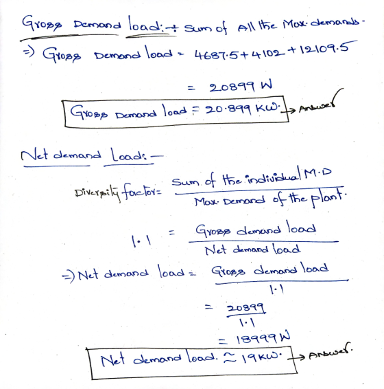 Große Demand load: sum of All the Max. demands- Groog Demand loads 4687.5+4102 +12109.5 Gross 20899 w Demand load F 20.899 kW