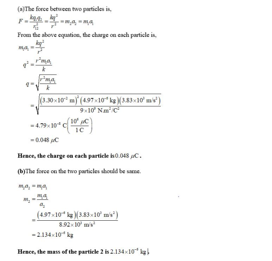 (a)The force between two particles is, From the above equation, the charge on each particle is, Faken on the team a =mą ma, h