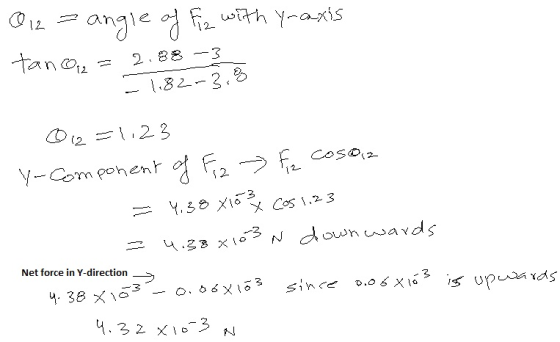 angle iwth y-axis 1 2- an 2.883 Op =1,23 2. Net force in Y-direction