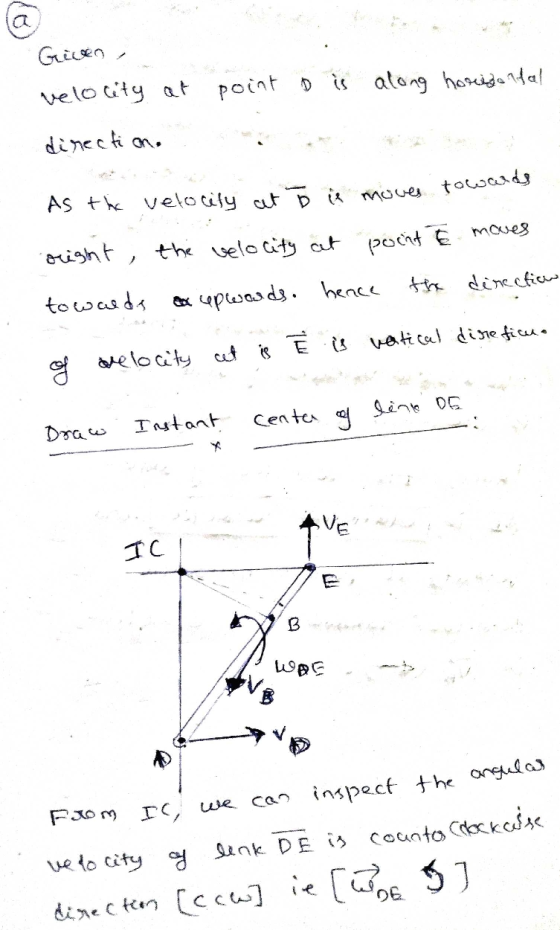 As the velocity at D is moves towards a Given, velocity at point is along horisontal direction. right, the velocity at pornt