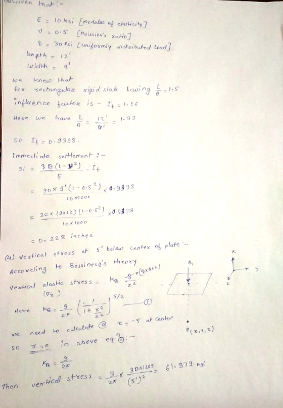 coet , ven that:- Eloksi moddun e elasticity lwidth we kneo hat Fox echevngulas gid slab kaving :1-s Hese e e L 9 e seHemen D