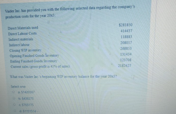 Vaider Inc. has provided you with the following selected data regarding the companys production costs for the year 20x5: Dir