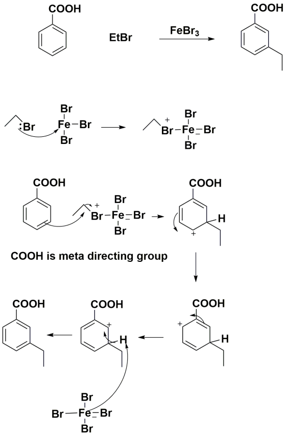 COOH COOH FeBr 3 EtBr Br Br Fe-Br_ Fe-Br Br ^ + Þr 1 Br - / Br-Fe-Br Br COOH COOH соон Br put Br-Fe-Br → Br COOH is meta dire