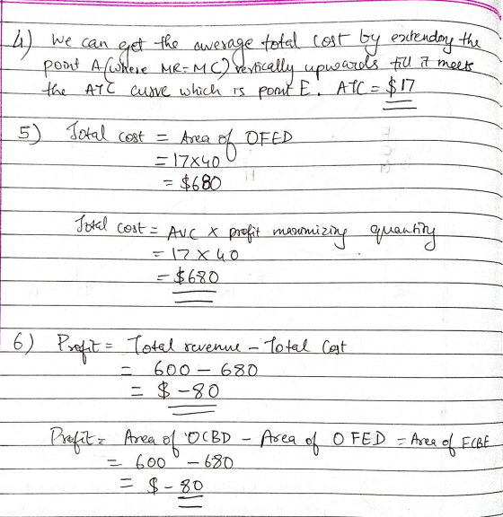4) We can the the get awe dage total cost by extending pomie A wkese MR-MC) bexically upwards #u 7 meets ATC curve which is p