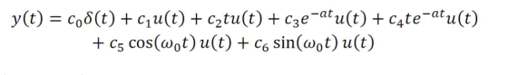 y(t) = co0(t) + Ga(t) + c2 ta(t) + ce-ata(t) + cạte-ata(t) Cate at +c5 cos(ot) u(t) + c6 sin(wot) u(t)