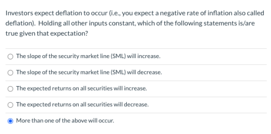 Investors expect deflation to occur (i.e., you expect a negative rate of inflation also called deflation). Holding all other