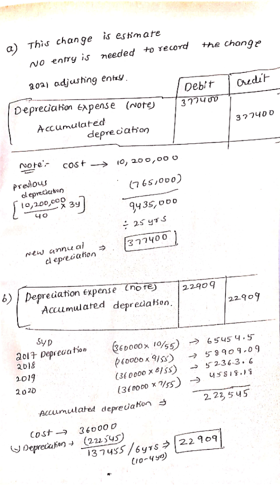 the chang a) This change is estimare no entry is needed to record a0a) adjusting ental I credit Debit 37740 Depreciation Expe
