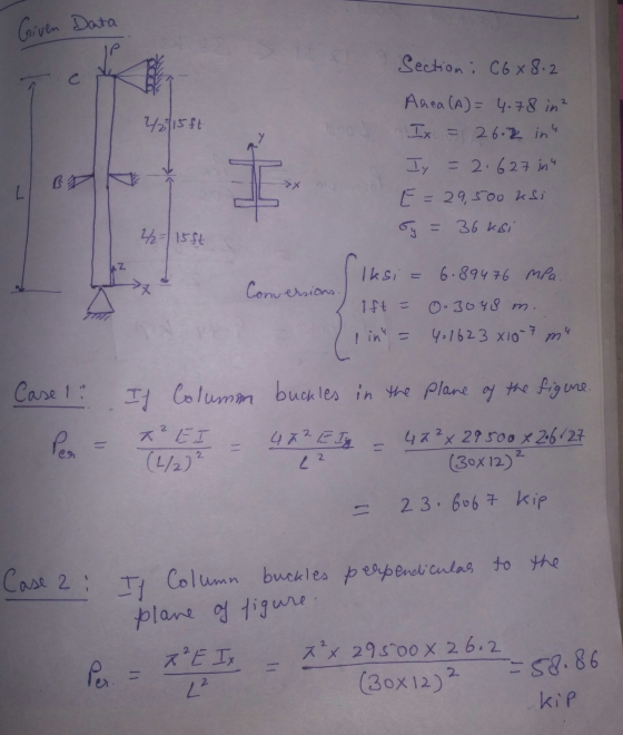 Given Data Section : C688.2 С 22/15ft Area (A)= 4.78 in² IX = 26.2 in Iy = 2.627 in E = 29,500 ksi L 36 ksi 2/2=15ft Comers