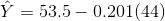 \hat{Y} = 53.5 - 0.201 (44)