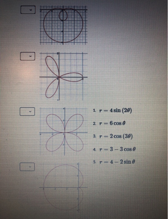 g 1 s=4sin (20) 2 = 6 cos e 3. r= 2 cos (30) 4. = 3 - 3 cos e 5. =4 -- 2 sin
