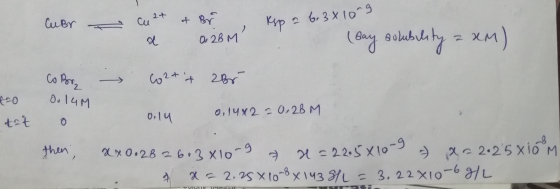 CuBr (say solubility 2 KM) (day cu 2t af Br. a G2BM corts Br 2 XM Co Por t0 do 14M t2to only 0, 14x2 = 0,28M then , xx0.2