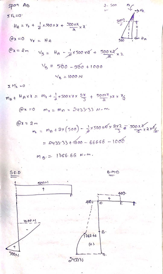 span Ae S00 m a. 560 Vs = 500-560 + 1000 VB 1000 N @x-o Jua3. 33 N-rn. mx-ma = 0433. 33 + 1600-66666-1000 S.F.D 500시 400 .. t