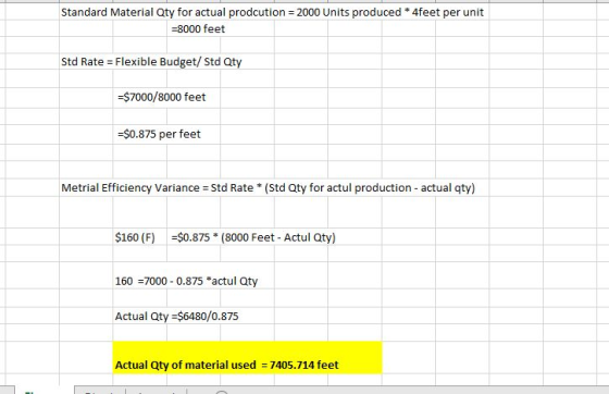 Standard Material Qty for actual prodcution = 2000 Units produced * 4feet per unit =8000 feet Std Rate = Flexible Budget/ Std