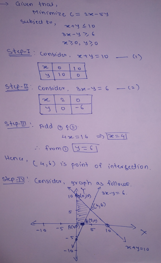 Given that, Minimize o = 22-5y subject to, x+y=10 3a-Y 7,6 x7,0, y> 0 step-I: consider, x+y=10 lo O step-II: Consider, 3re-y=
