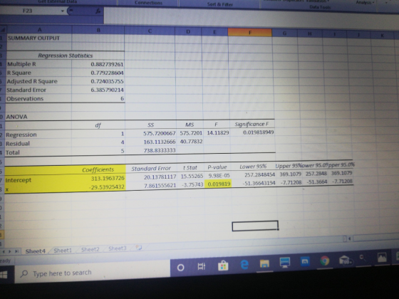 Connections F23 Sort & Filter Data Tool Loco SUMMARY OUTPUT Regression Statistics Multiple R 0.882739261 R Square 0.779228604