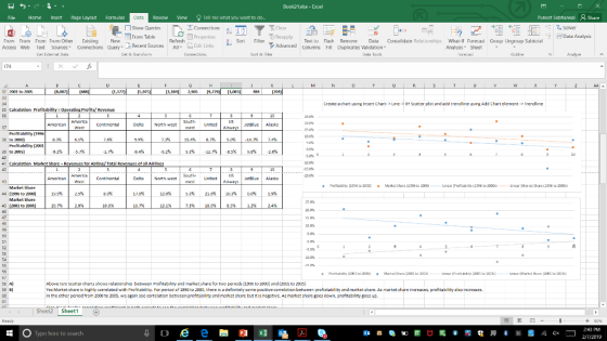 Book2xdsx - Excel Home Insert Page Layout Formulas Data Review View Tell me what you want to do.. Puneet Sabharwal Share Show