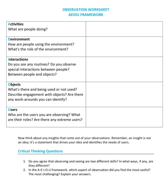 OBSERVATION WORKSHEET AEIOU FRAMEWORK Activities What are people doing? Environment How are people using the environment? Wha
