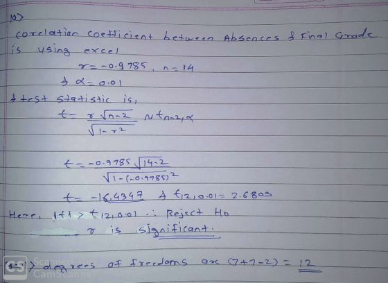 Abscoces & Final Grade corelation coefficient between is using excel - r=-0.9785, n=14 &x=0.01 & test statistic is, t- & ſnaz