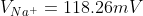 V_{Na^{+}}=118.26 mV