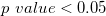 \small p\ value < 0.05