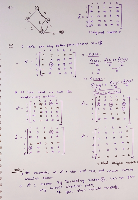 2 5 3 1 4 0 08 - 8 @w g 88.5 Å = 32 s o8 al 4 aos o 3 5 Toriginal matrix > 3 • So lets see any better path present via @ 2 3