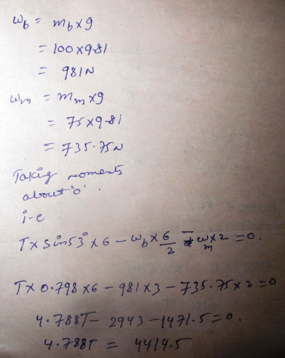 781 AN 2- Tx o구98 XG-981 χ)-チ35.xx