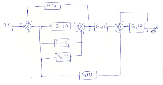 Hils) + R(3) G, (S) ♡ G4(1) G (5) 38 3 5 6 7 CIS X G2 (5) G₂ (5) Go(s)