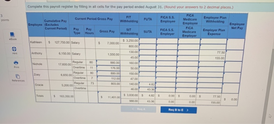 Complete this payroll register by filling in all cells for the pay period ended August 31. (Round your answers to 2 decimal p