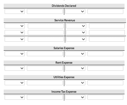 Dividends Declared Service Revenue V Salaries Expense Rent Expense Utilities Expense Income Tax Expense
